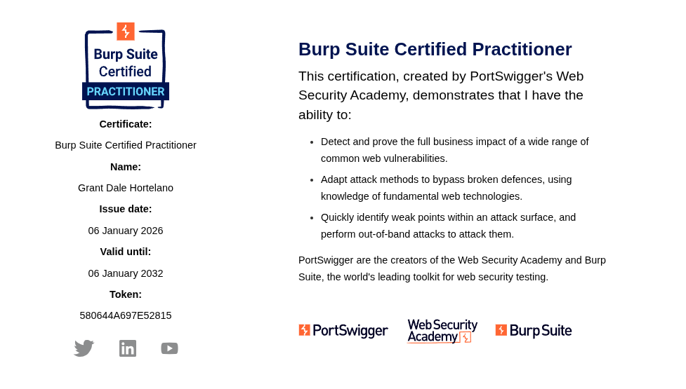 BSCP Certificate